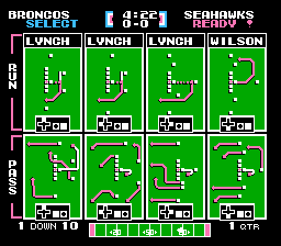 Tecmo Super Bowl 2015 (tecmobowl.org hack) Screenthot 2